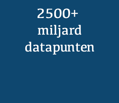 2500_miljard